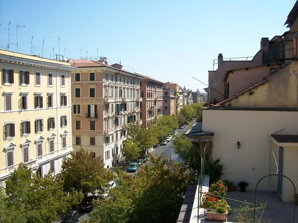 Hotel Prati Roma