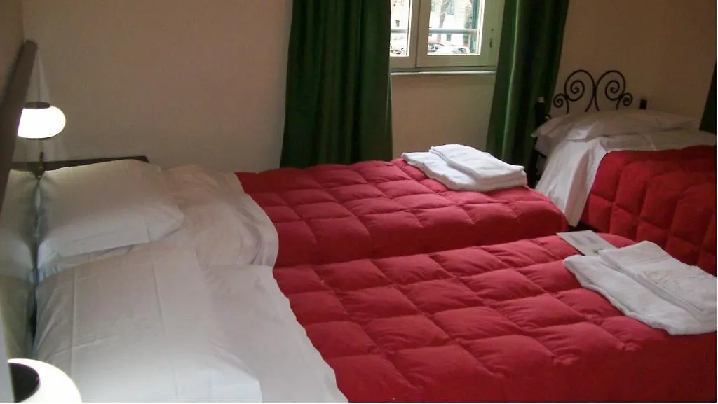 Hotel Prati Roma